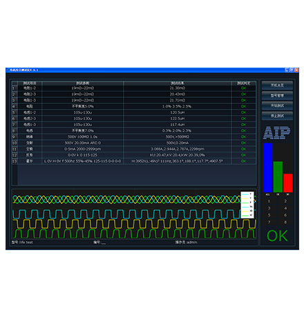 空調風扇電機加載測試系統(tǒng)
