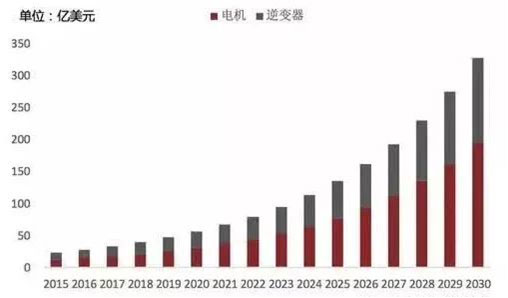 艾普智能儀器 艾普智能儀器