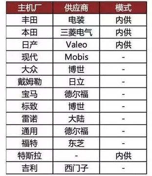 艾普智能儀器 艾普智能儀器