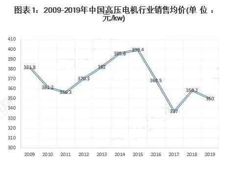 艾普智能 艾普智能