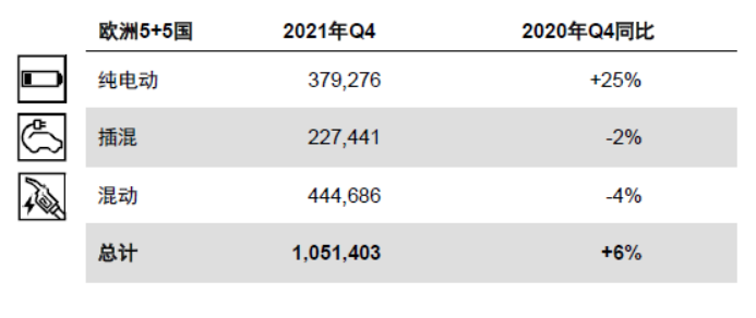 車輛銷量對比.png 車輛銷量對比.png