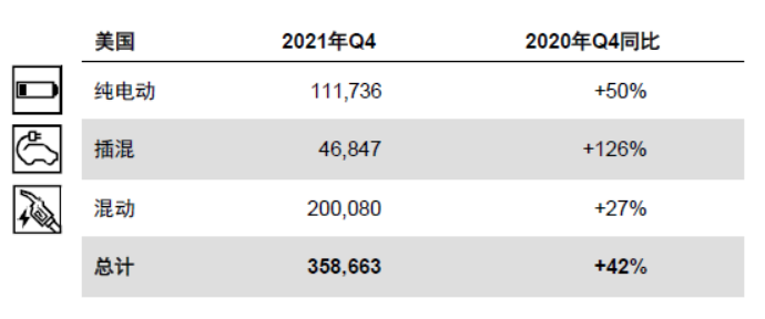 車輛銷量對比.png 車輛銷量對比.png