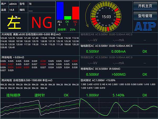 電樞轉子測試項目界面—艾普智能.jpg 電樞轉子測試項目界面—艾普智能.jpg