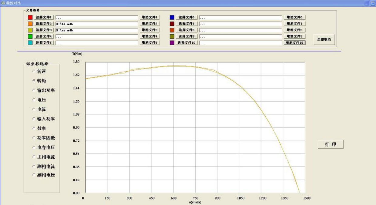電機性能測試系統—艾普智能.jpg 電機性能測試系統—艾普智能.jpg