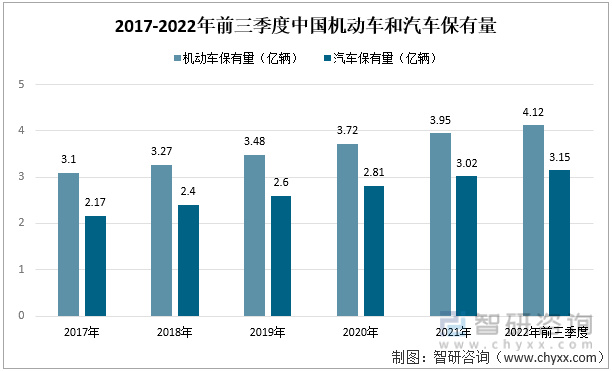 2022年中國汽車座椅行業(yè)產(chǎn)業(yè)鏈分析—艾普智能.jpg 2022年中國汽車座椅行業(yè)產(chǎn)業(yè)鏈分析—艾普智能.jpg