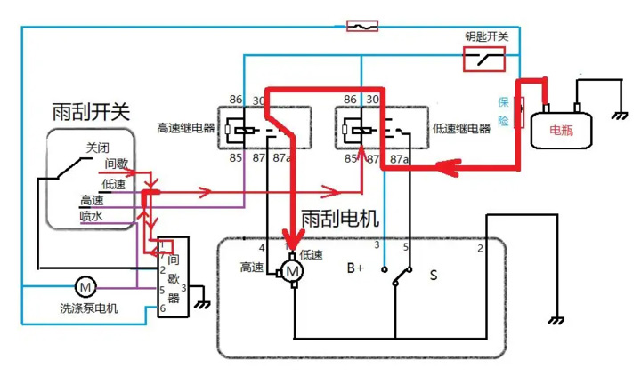 汽車雨刮電機(jī)工作原理—艾普智能.jpg 汽車雨刮電機(jī)工作原理—艾普智能.jpg