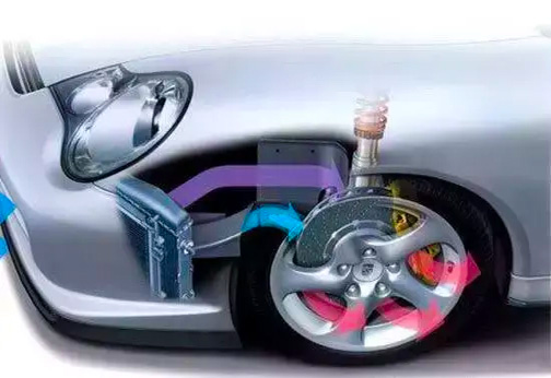 汽車剎車電機系統(tǒng)故障原因—AIP艾普.jpg 汽車剎車電機系統(tǒng)故障原因—AIP艾普.jpg