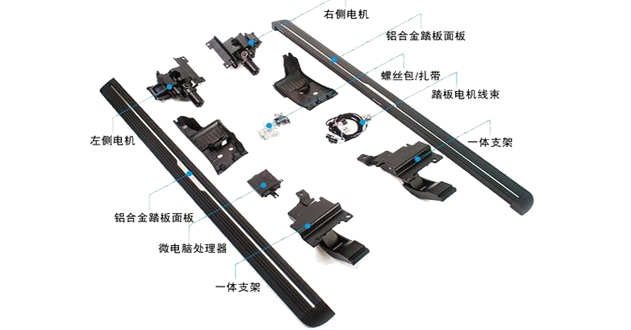 汽車電動踏板電機控制器故障處理—AIP艾普.jpg 汽車電動踏板電機控制器故障處理—AIP艾普.jpg