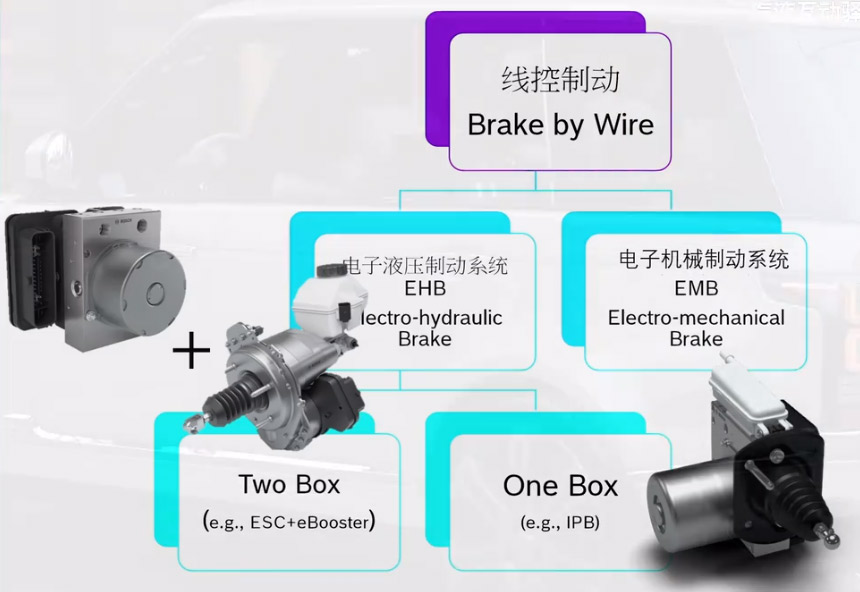 One-box電機測試方案—AIP艾普.jpg One-box電機測試方案—AIP艾普.jpg
