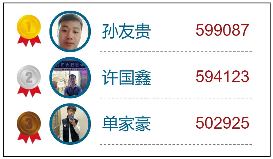 艾普活力隊閃耀賽場,運動文化點燃團隊激情! 艾普活力隊閃耀賽場,運動文化點燃團隊激情!