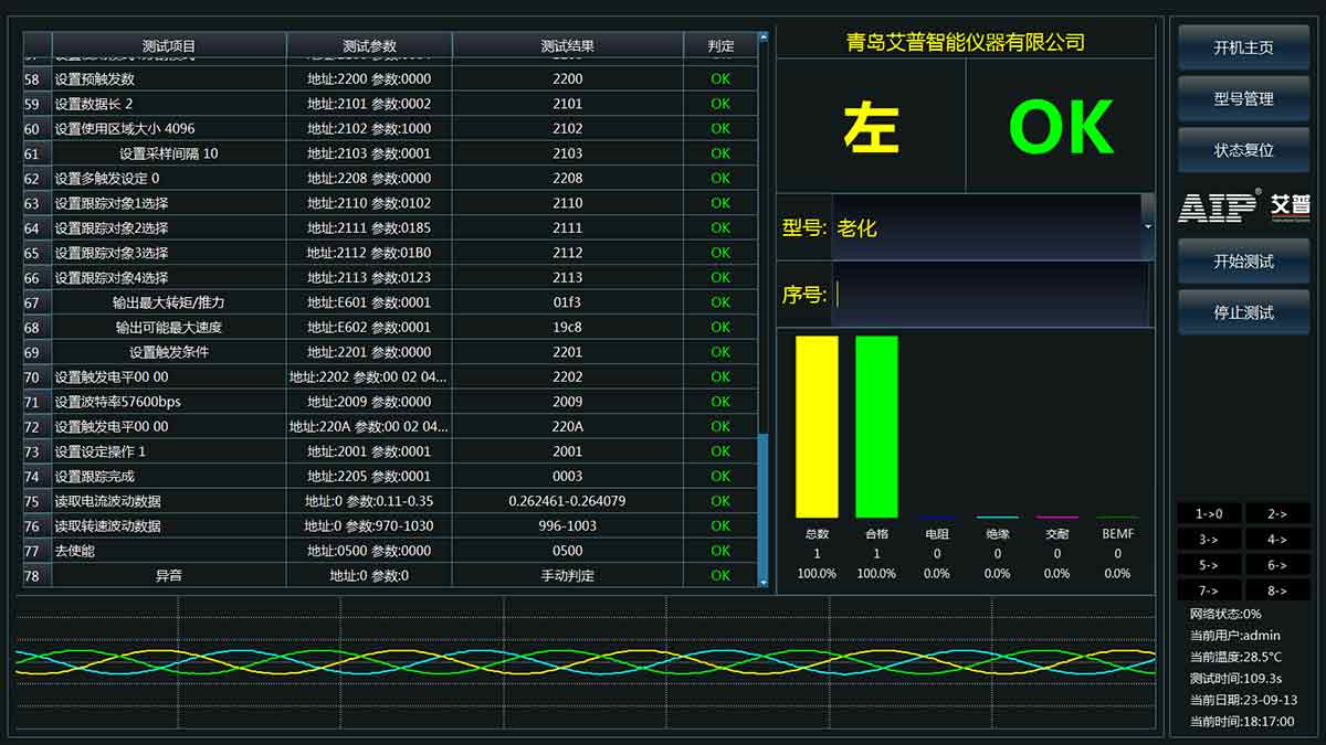伺服電機加載測試系統—AIP艾普 伺服電機加載測試系統—AIP艾普