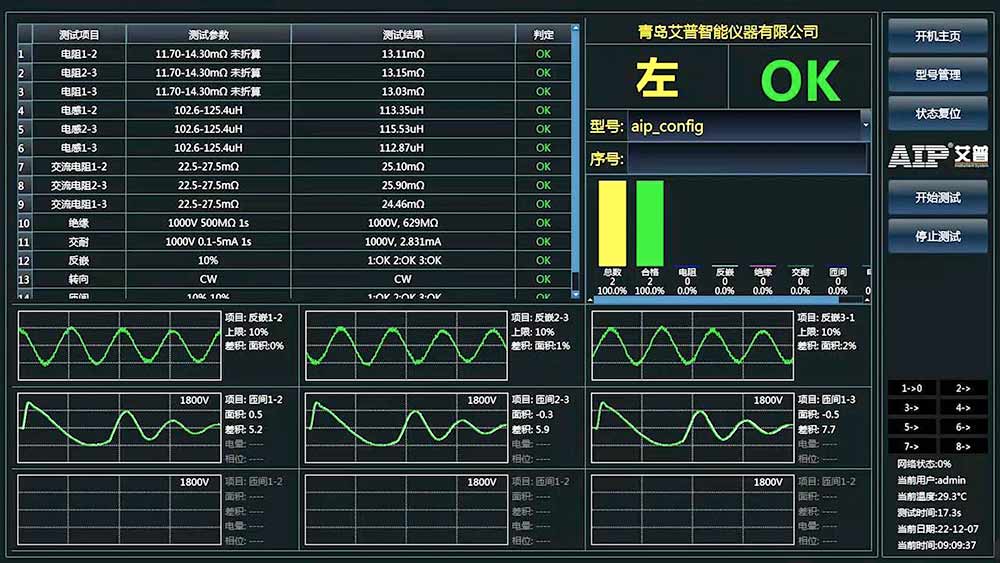 汽車壓縮機電機測試方案—AIP艾普 汽車壓縮機電機測試方案—AIP艾普