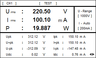 AIP87500多通道功率分析儀—AIP艾普