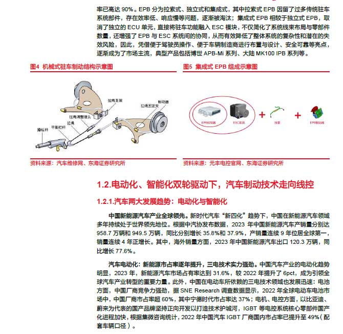 2025線控制動(dòng)：EMB量產(chǎn)漸近，線控制動(dòng)國(guó)產(chǎn)替代加速—AIP艾普
