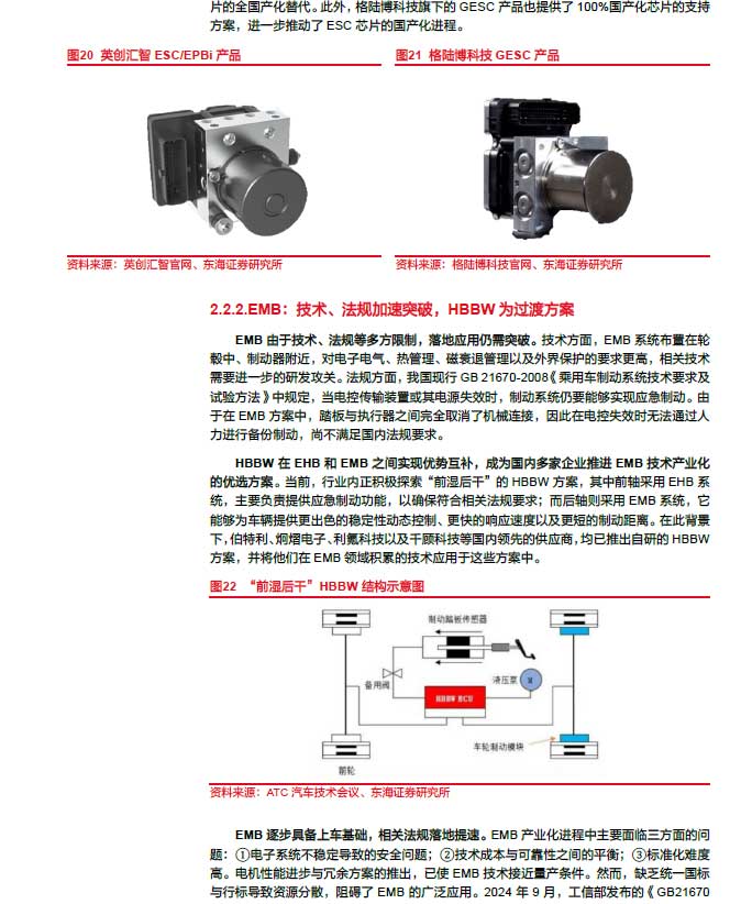2025線控制動(dòng)：EMB量產(chǎn)漸近，線控制動(dòng)國(guó)產(chǎn)替代加速—AIP艾普