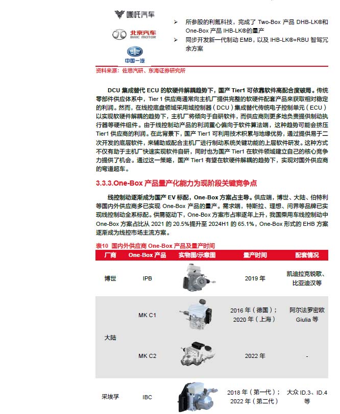 2025線控制動(dòng)：EMB量產(chǎn)漸近，線控制動(dòng)國(guó)產(chǎn)替代加速—AIP艾普