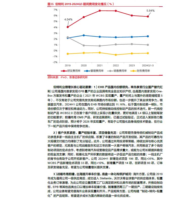 2025線控制動(dòng)：EMB量產(chǎn)漸近，線控制動(dòng)國(guó)產(chǎn)替代加速—AIP艾普
