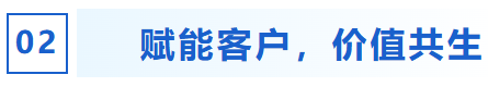 知識培訓驅動行業共贏發展，艾普積極探索客戶價值創造模式