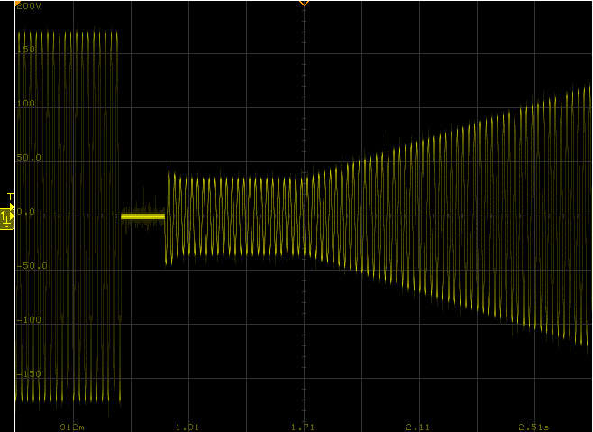 AIPBGSXXX系列回饋式電網模擬器