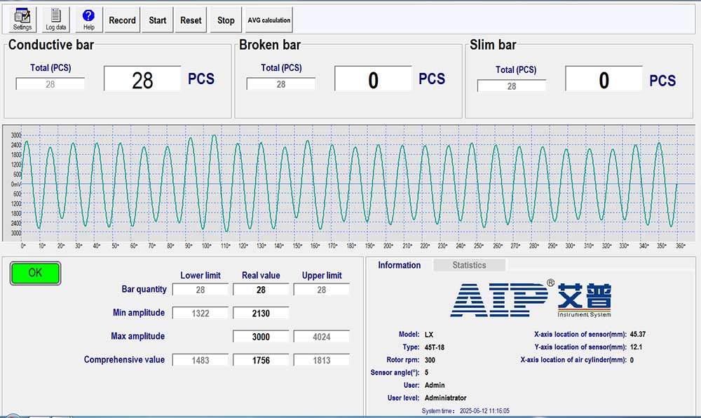 電機轉子斷條測試方法—AIP艾普 電機轉子斷條測試方法—AIP艾普