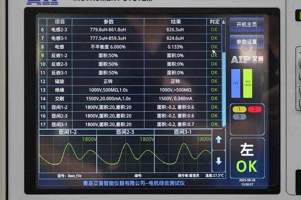 無刷電機(jī)測試解決方案—AIP艾普
