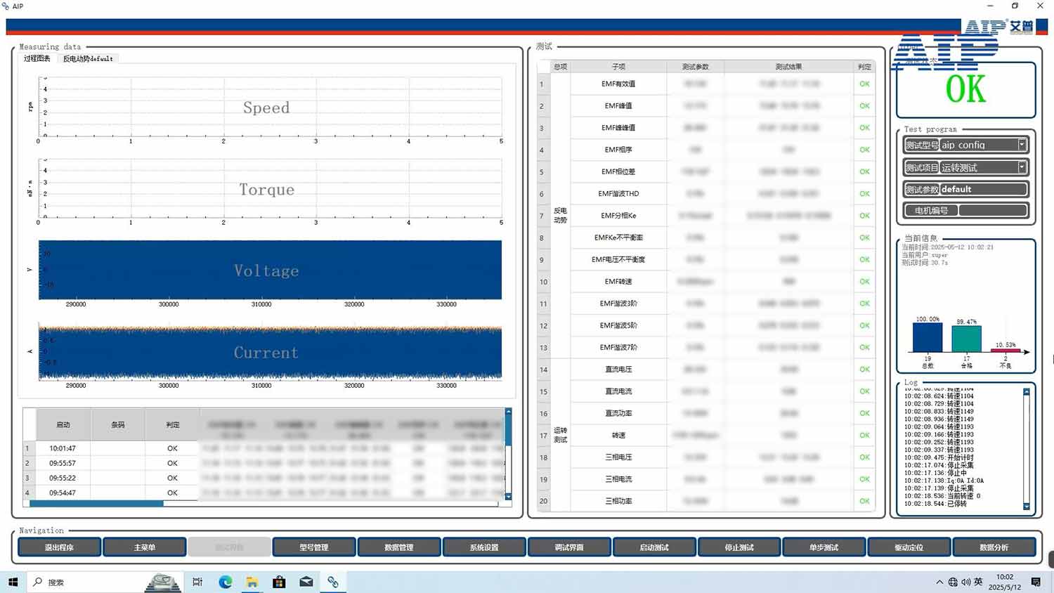 無框力矩電機測試特點—AIP艾普